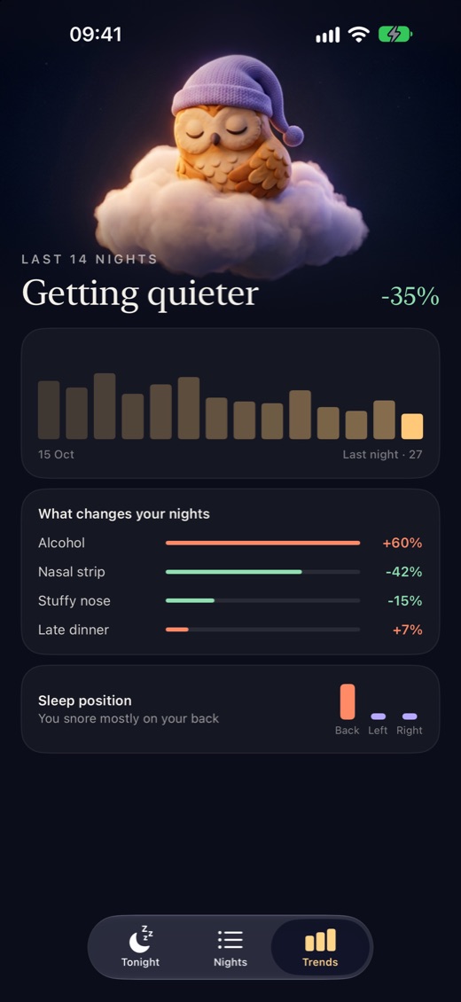 Trends screen